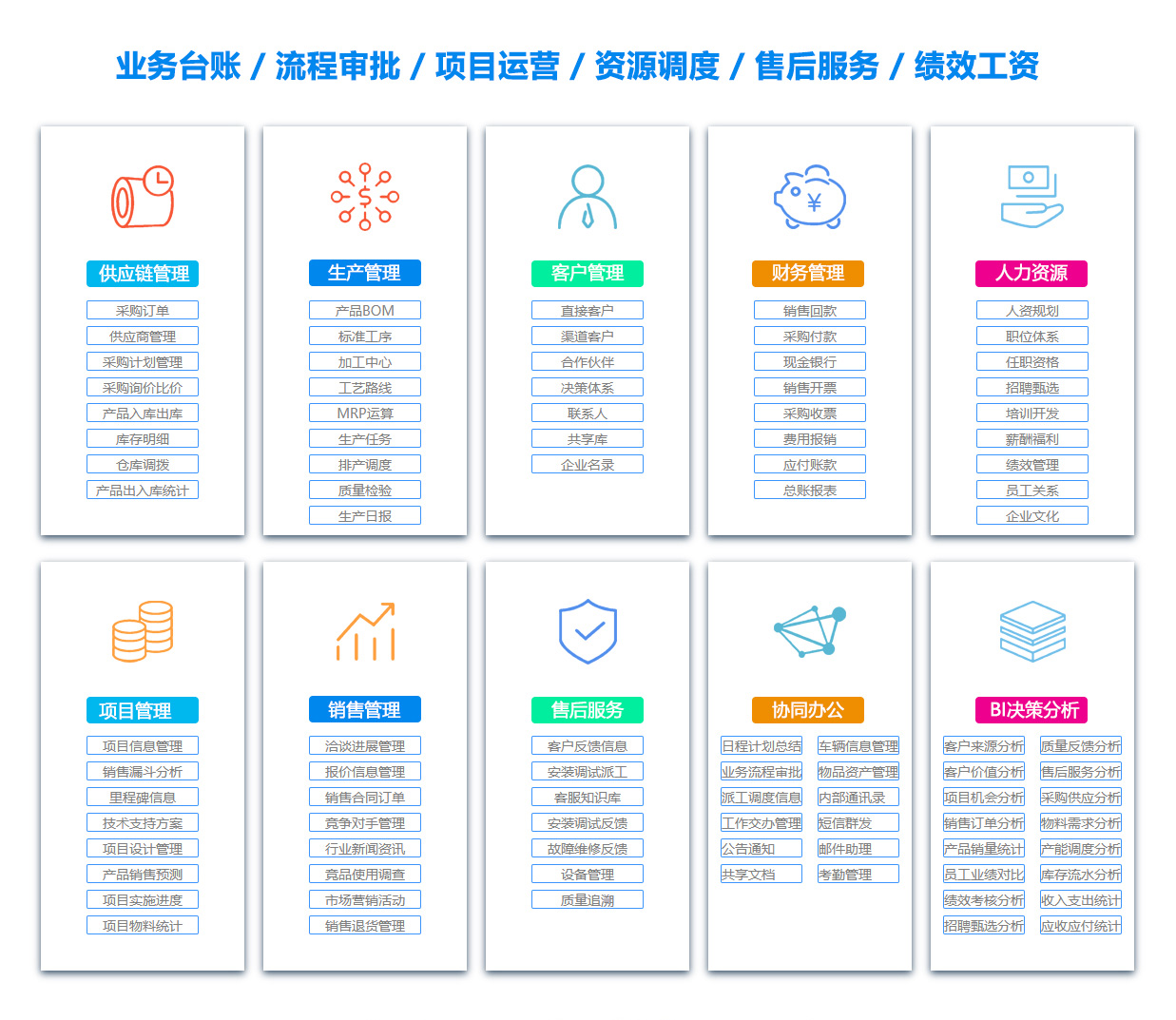 信阳ERP系统